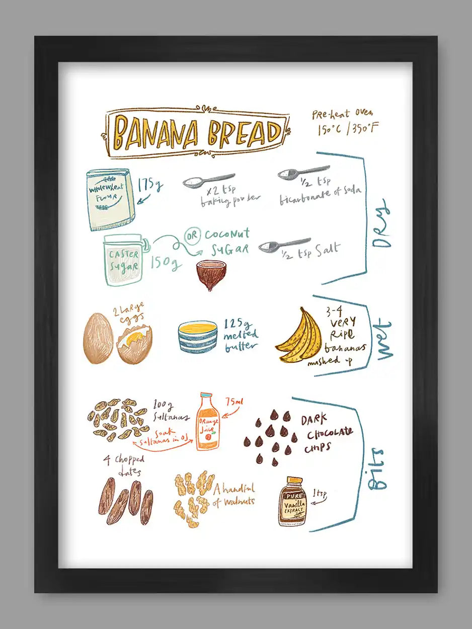 Banana Bread Print