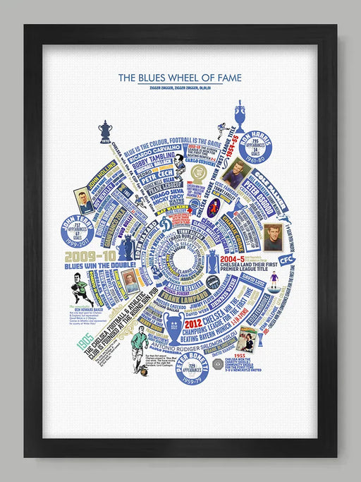 Blues Wheel of Fame - Chelsea Poster Print. A celebration of the West London Club - it's players, history of first achievements and interesting facts.