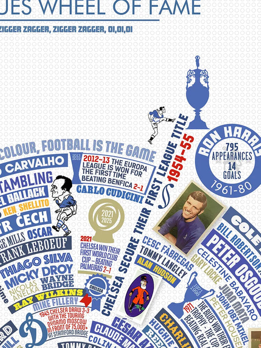 Blues Wheel of Fame - Chelsea Poster Print. A celebration of the West London Club - it's players, history of first achievements and interesting facts.