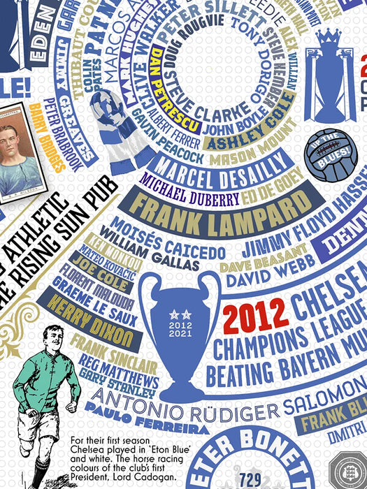 Blues Wheel of Fame - Chelsea Poster Print. A celebration of the West London Club - it's players, history of first achievements and interesting facts.