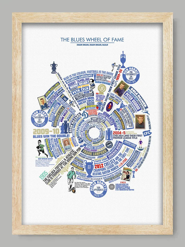 Blues Wheel of Fame - Chelsea Poster Print. A celebration of the West London Club - it's players, history of first achievements and interesting facts.