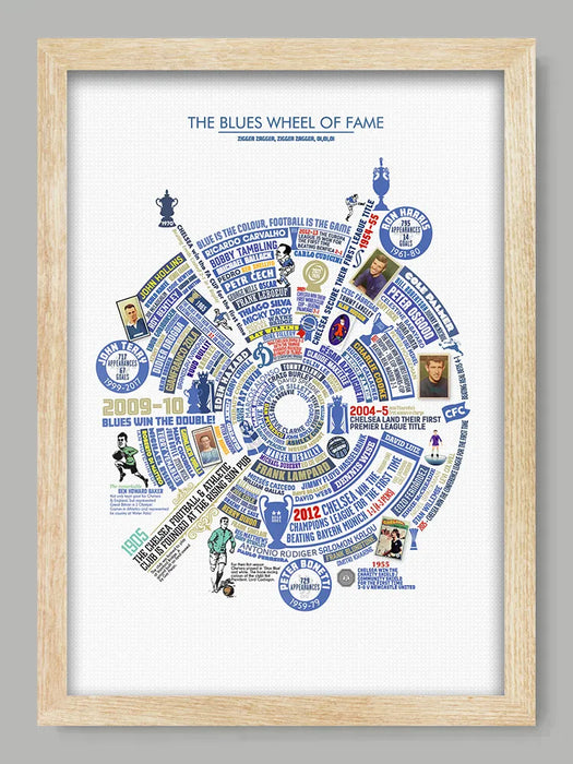 Blues Wheel of Fame - Chelsea Poster Print. A celebration of the West London Club - it's players, history of first achievements and interesting facts.