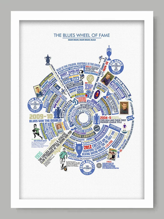 Blues Wheel of Fame - Chelsea Poster Print. A celebration of the West London Club - it's players, history of first achievements and interesting facts.