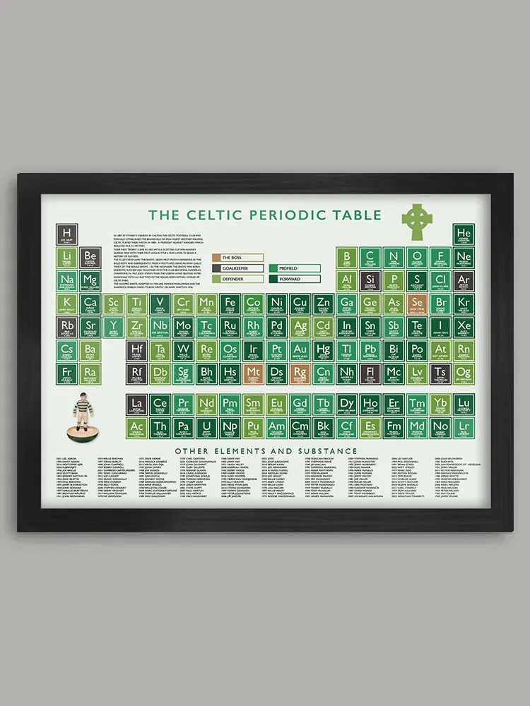 The Celtic Periodic Table Print. Using the original Periodic Table chemical symbols, each element box celebrates Celtic players from all eras, including the great Jock Stein, Dalglish and McGrain. All in all, 258 names from the good, the great and the terrace favourites.
