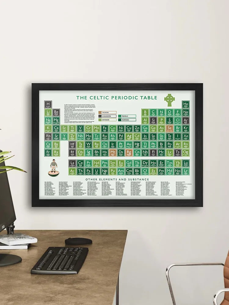 The Celtic Periodic Table Print. Using the original Periodic Table chemical symbols, each element box celebrates Celtic players from all eras, including the great Jock Stein, Dalglish and McGrain. All in all, 258 names from the good, the great and the terrace favourites.