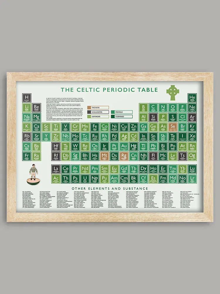 The Celtic Periodic Table Print. Using the original Periodic Table chemical symbols, each element box celebrates Celtic players from all eras, including the great Jock Stein, Dalglish and McGrain. All in all, 258 names from the good, the great and the terrace favourites.