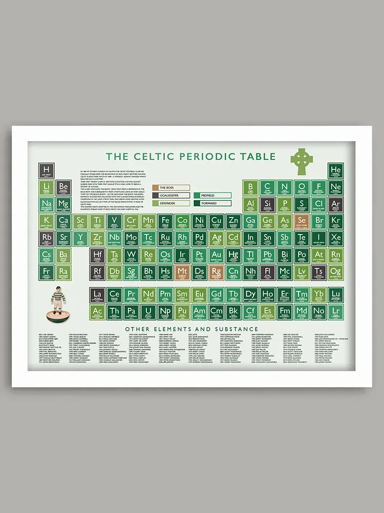 The Celtic Periodic Table Print. Using the original Periodic Table chemical symbols, each element box celebrates Celtic players from all eras, including the great Jock Stein, Dalglish and McGrain. All in all, 258 names from the good, the great and the terrace favourites.