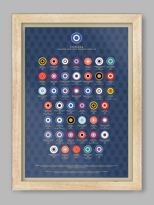 Chelsea Double 09-10 Football Poster Print