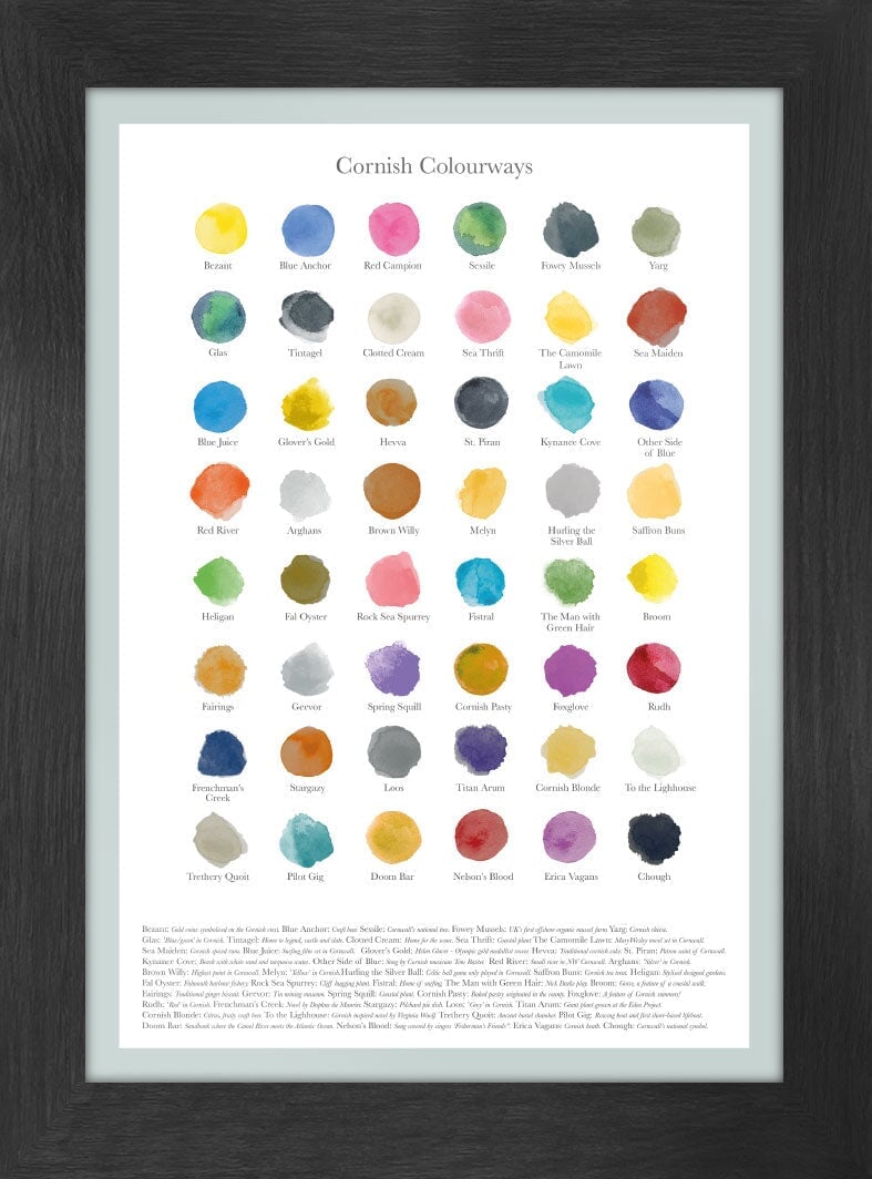 Cornish Colourways - Poster print The Northern Line 