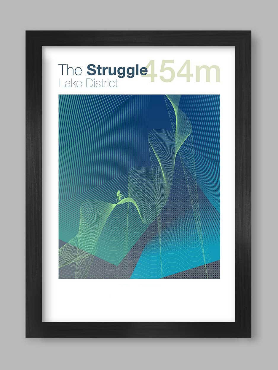 Cycling Climbs - The Struggle The Northern Line 