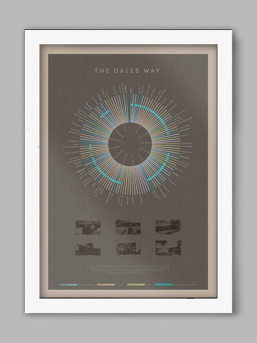 Dales Way Poster Print - Dark Grey
