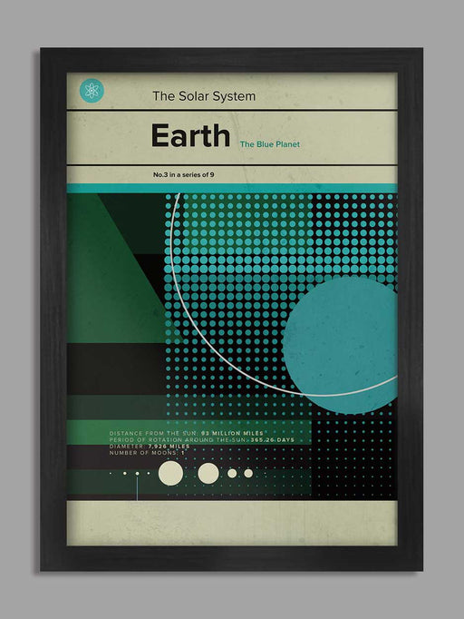Earth - The Solar System Poster Prints