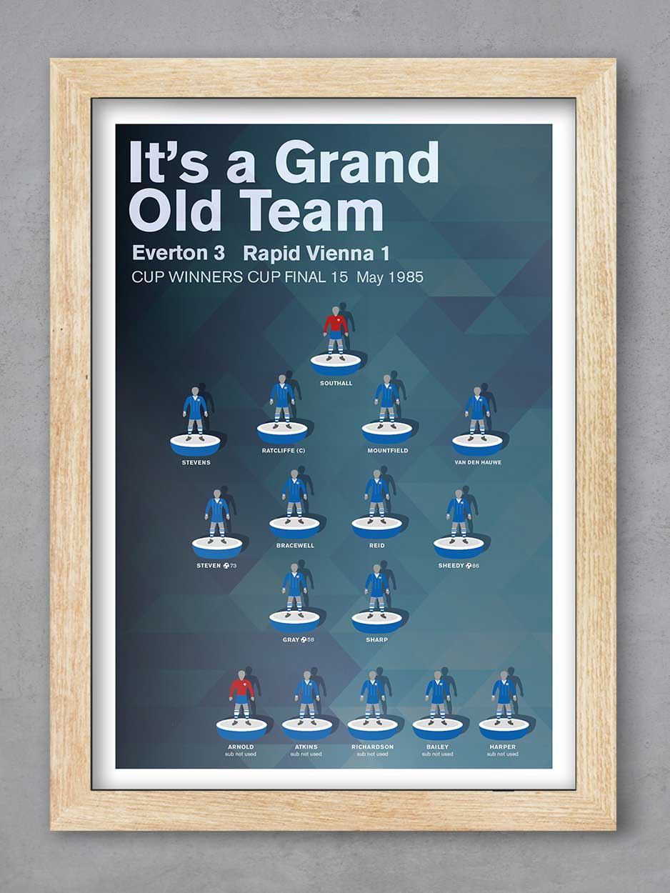 Everton 85 - Cup Winners Cup Poster Print