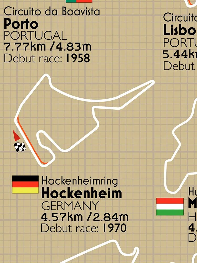 Formula One Racing Circuits - Poster Print is a record of every motor racing circuit used for the World Championships since 1950.