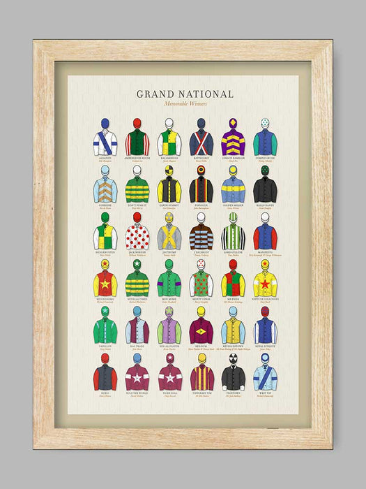 Grand National Memorable Winners - Horse Racing Poster print