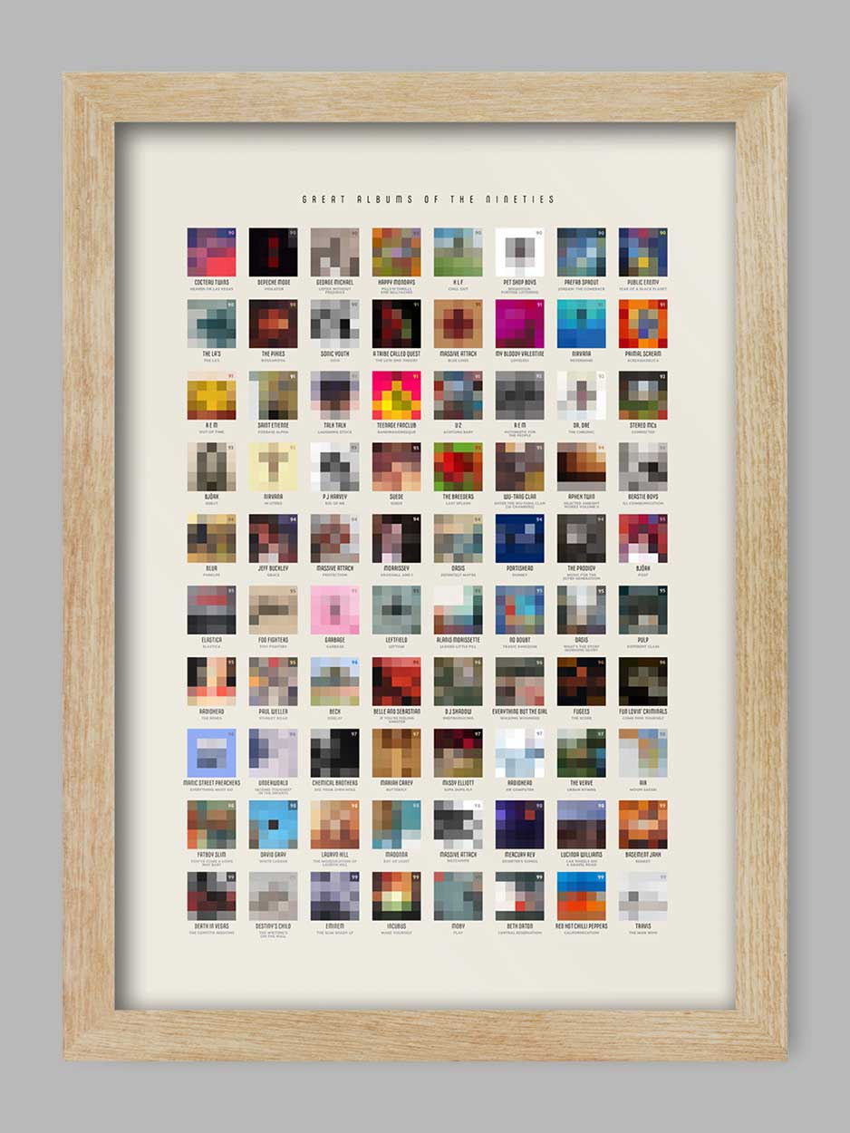 Great 90s Albums - Music Poster Print. A selection of some of the best albums of the 1990s. Each icon is a simplified version of the album cover. Albums are featured by each year.