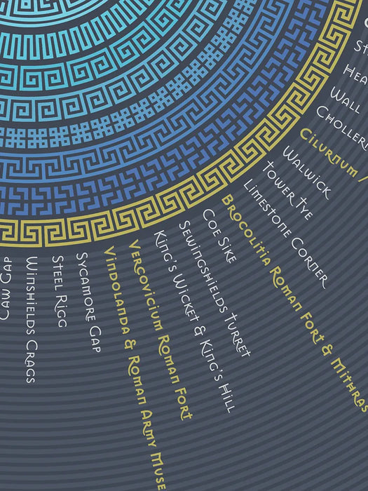 Hadrian's Wall Trail - Blue Version Poster Print - Poster Print. An infographic rendering of the Hadrian's Wall Trail, running 84 miles from coast to coast in the North of England. Each section and landmark records and approximate mie of the trail. Built in AD 122.
