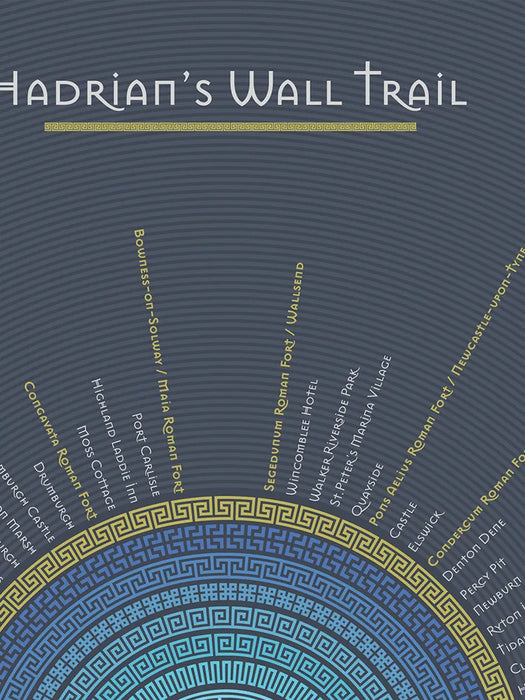 Hadrian's Wall Trail - Blue Version Poster Print - Poster Print. An infographic rendering of the Hadrian's Wall Trail, running 84 miles from coast to coast in the North of England. Each section and landmark records and approximate mie of the trail. Built in AD 122.