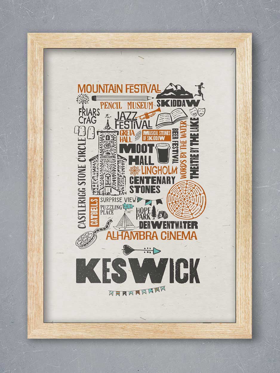 Keswick Word Wall - Poster Print