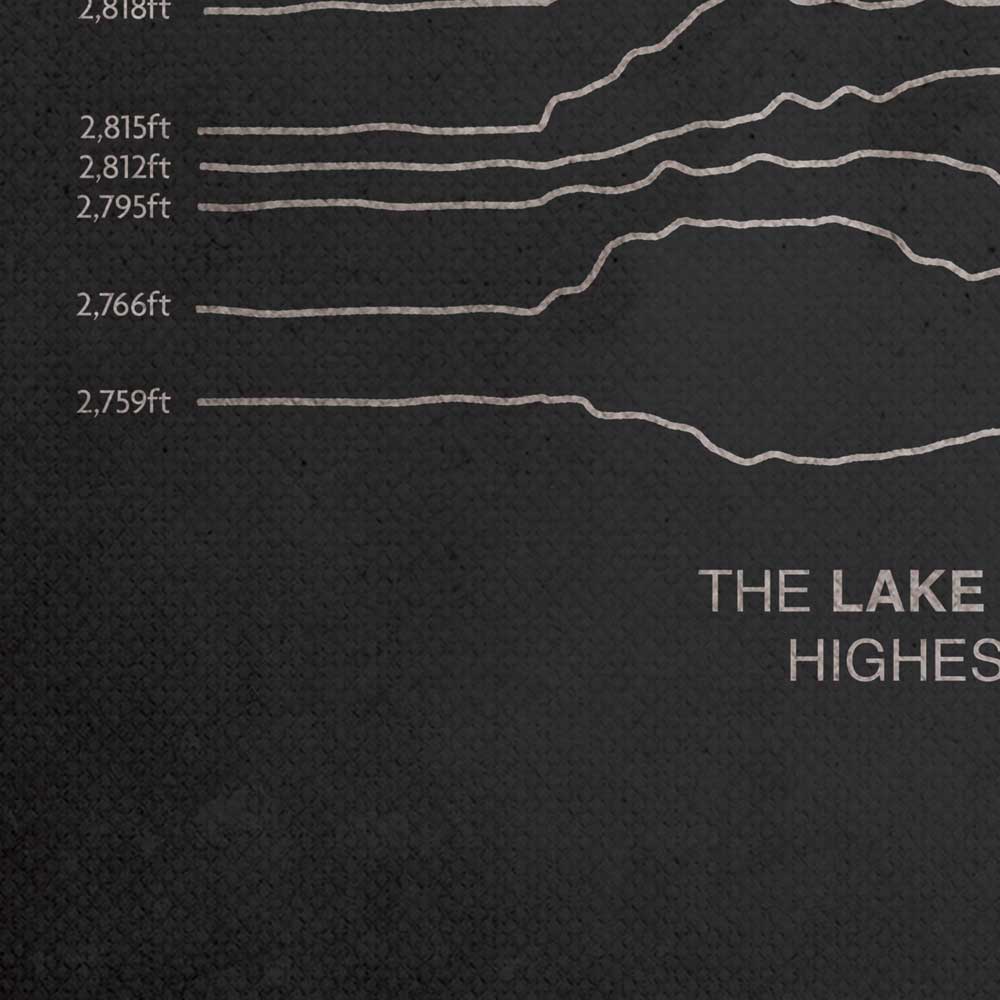 Known Pleasures Lake District Print. Unknown Pleasures album cover