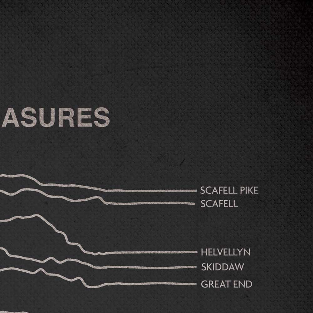 Known Pleasures Lake District Print. Unknown Pleasures album cover