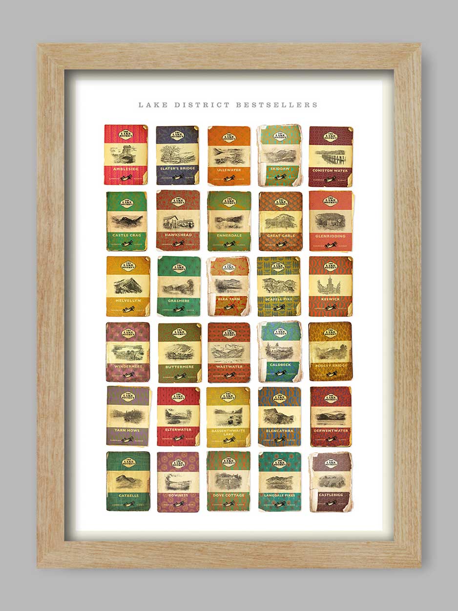 Lake District Bestsellers - Lake District Poster Print