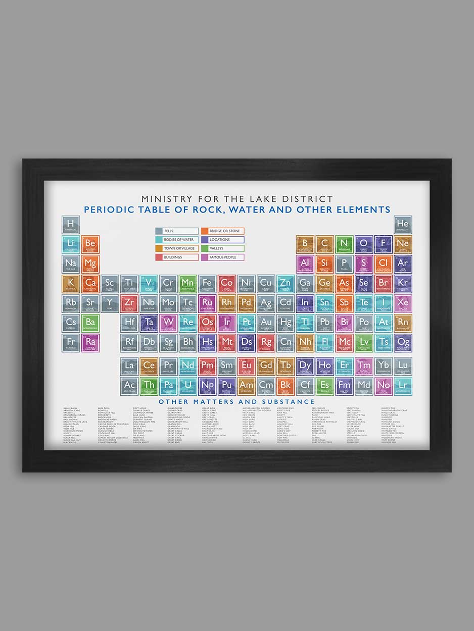 2021 A2 Periodic Table Poster