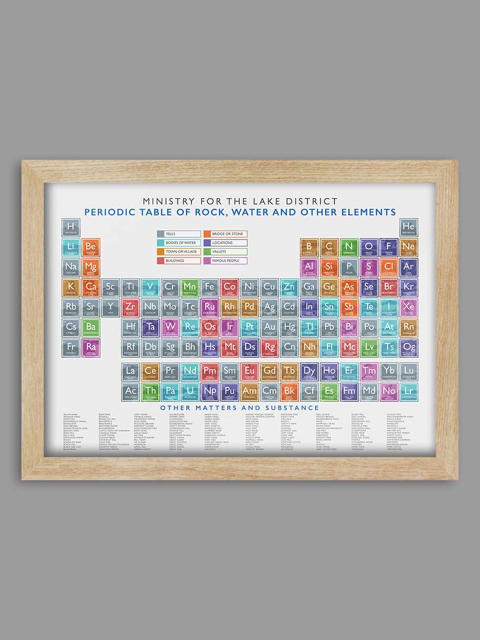 Lake District Periodic Table Poster Print