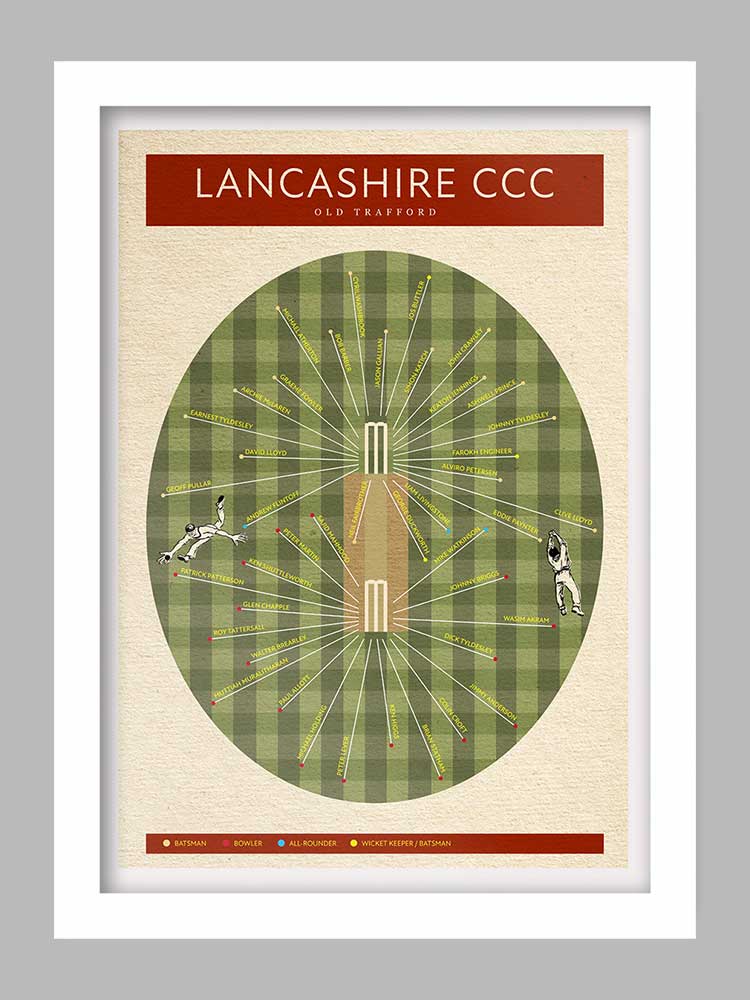 Lancashire CCC - Cricket Poster Print. Famous lancashire cricketers poster.