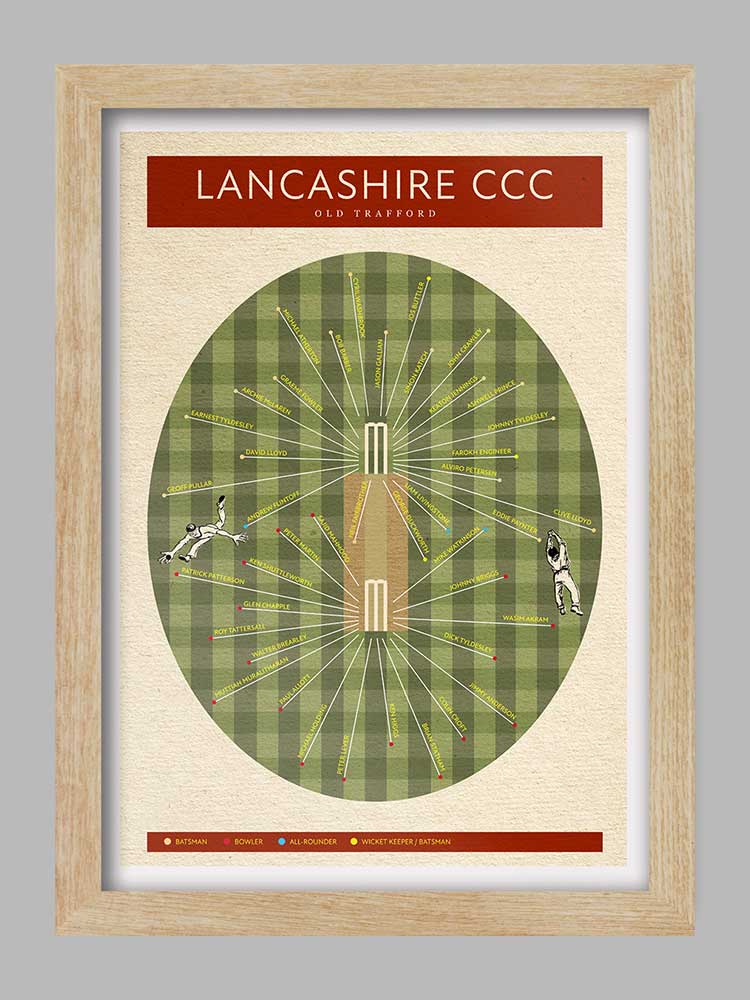 Lancashire CCC - Cricket Poster Print. Famous lancashire cricketers poster.