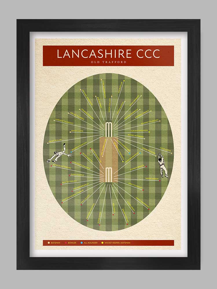 Lancashire CCC - Cricket Poster Print. Famous lancashire cricketers poster.