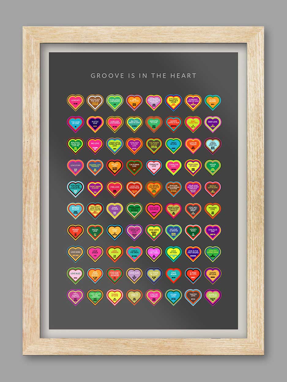 Love Songs - Music Poster Print