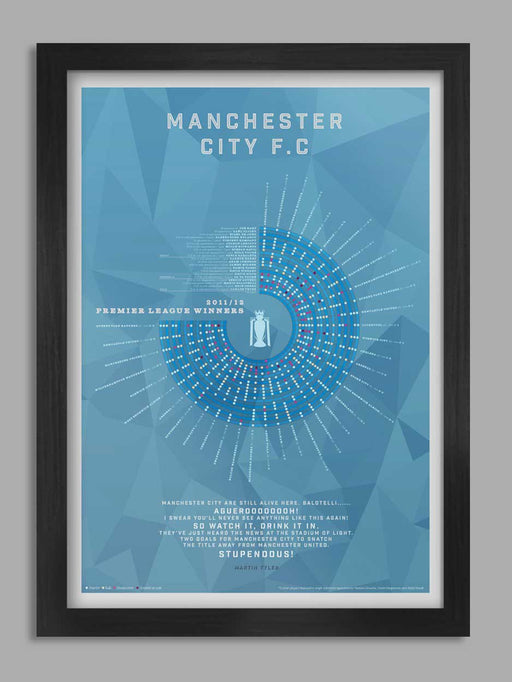Manchester City - Aguerooooh! 11/12 CHAMPIONS