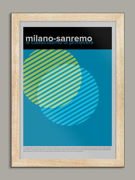 Milano-Sanremo Cycling Poster Print - Geometric Style