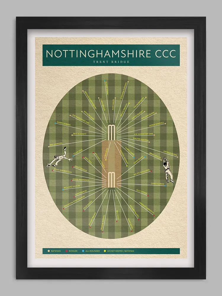Nottinghamshire CCC Cricket Print.&nbsp;A celebration of notable cricketers who have represented the county over the years.