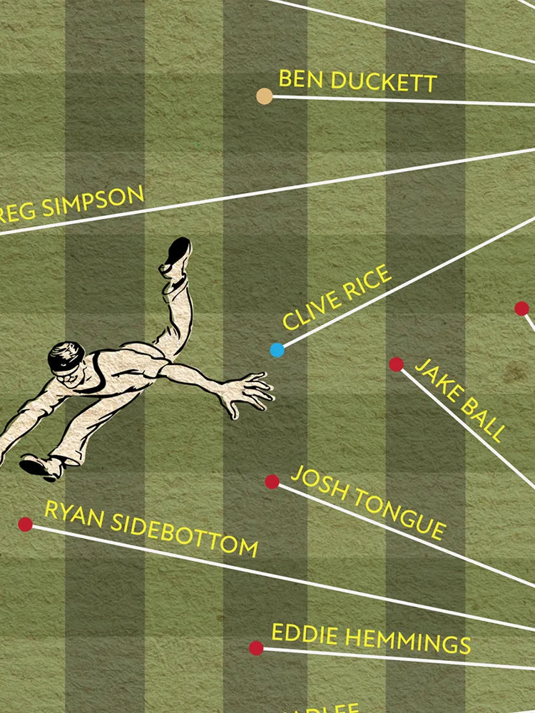 Nottinghamshire CCC Cricket Print.&nbsp;A celebration of notable cricketers who have represented the county over the years.