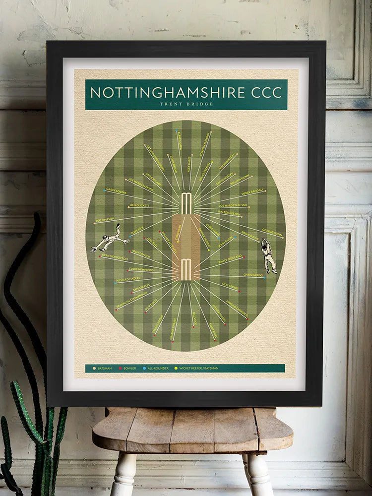 Nottinghamshire CCC Cricket Print.&nbsp;A celebration of notable cricketers who have represented the county over the years.