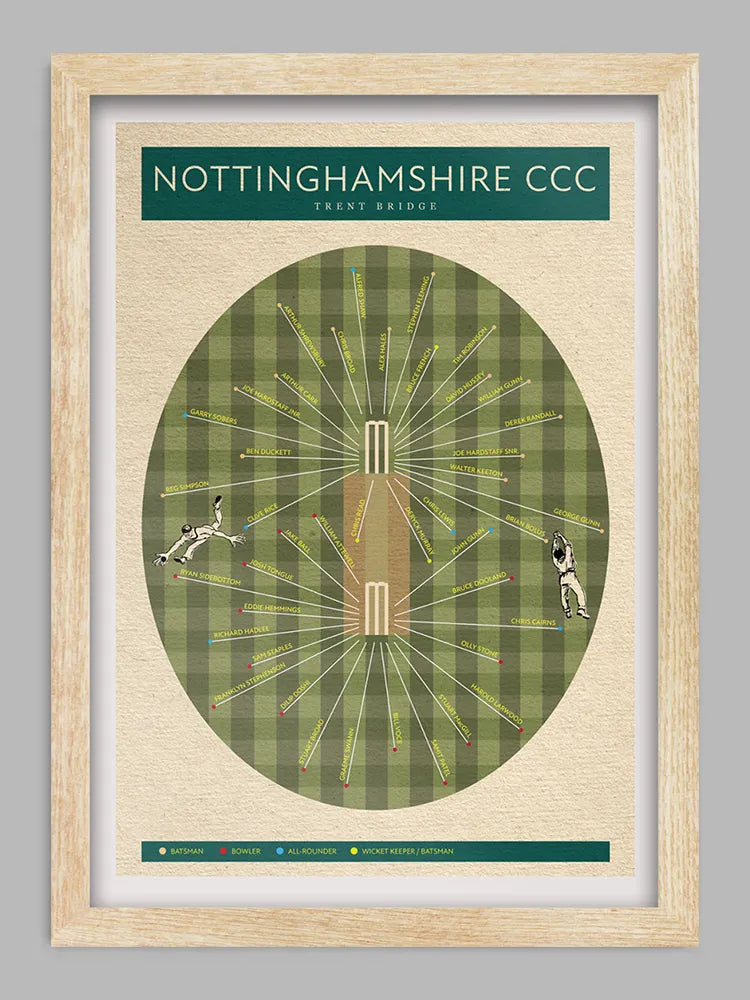 Nottinghamshire CCC Cricket Print.&nbsp;A celebration of notable cricketers who have represented the county over the years.