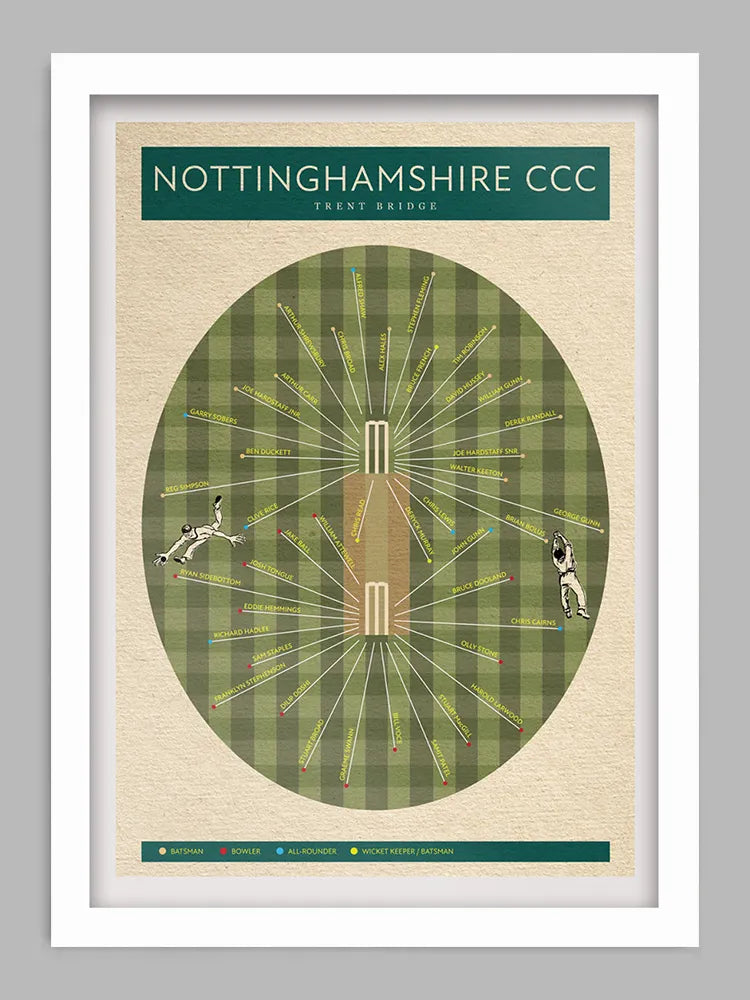 Nottinghamshire CCC Cricket Print.&nbsp;A celebration of notable cricketers who have represented the county over the years.