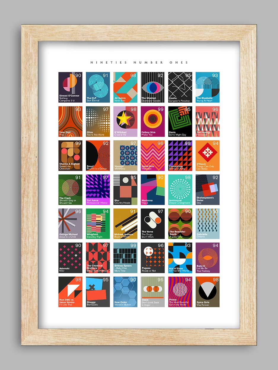Number Ones of the Nineties - Music Poster Print