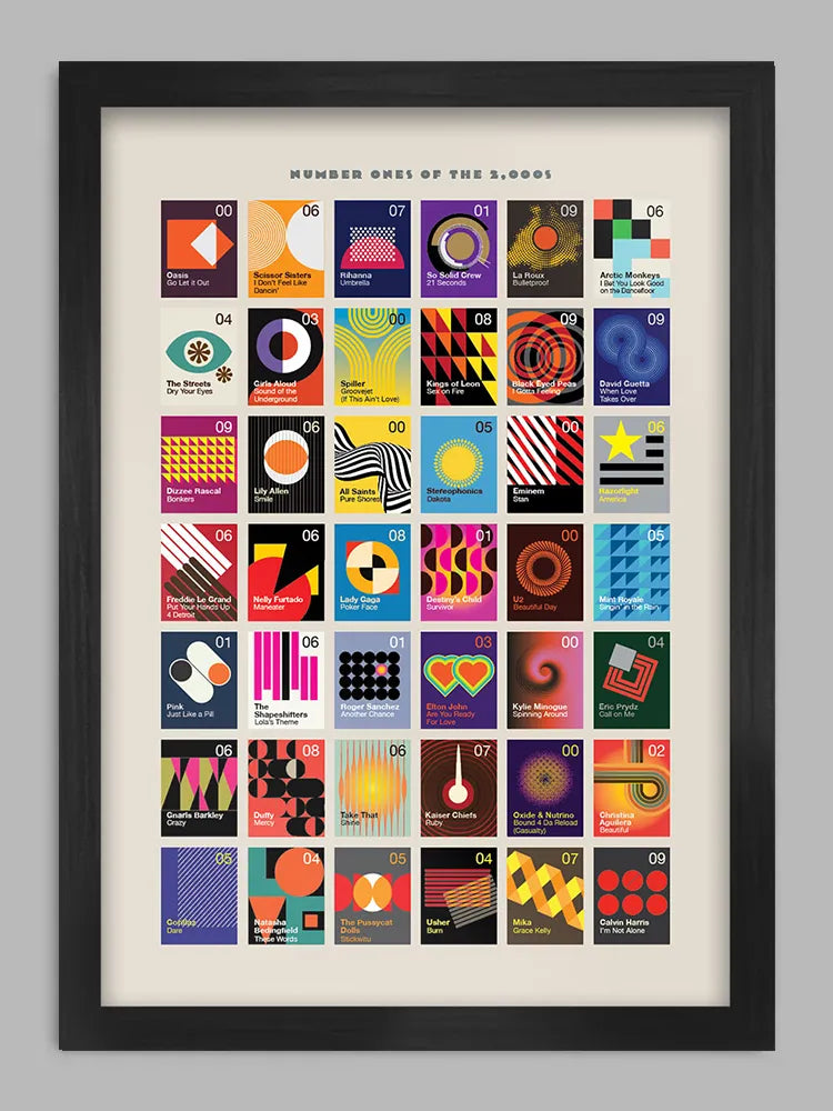 Number Ones of the 2000s - Music Print. Modernist style print. Continuing our theme from the 80s and 90s of popular songs that topped the the UK singles chart.