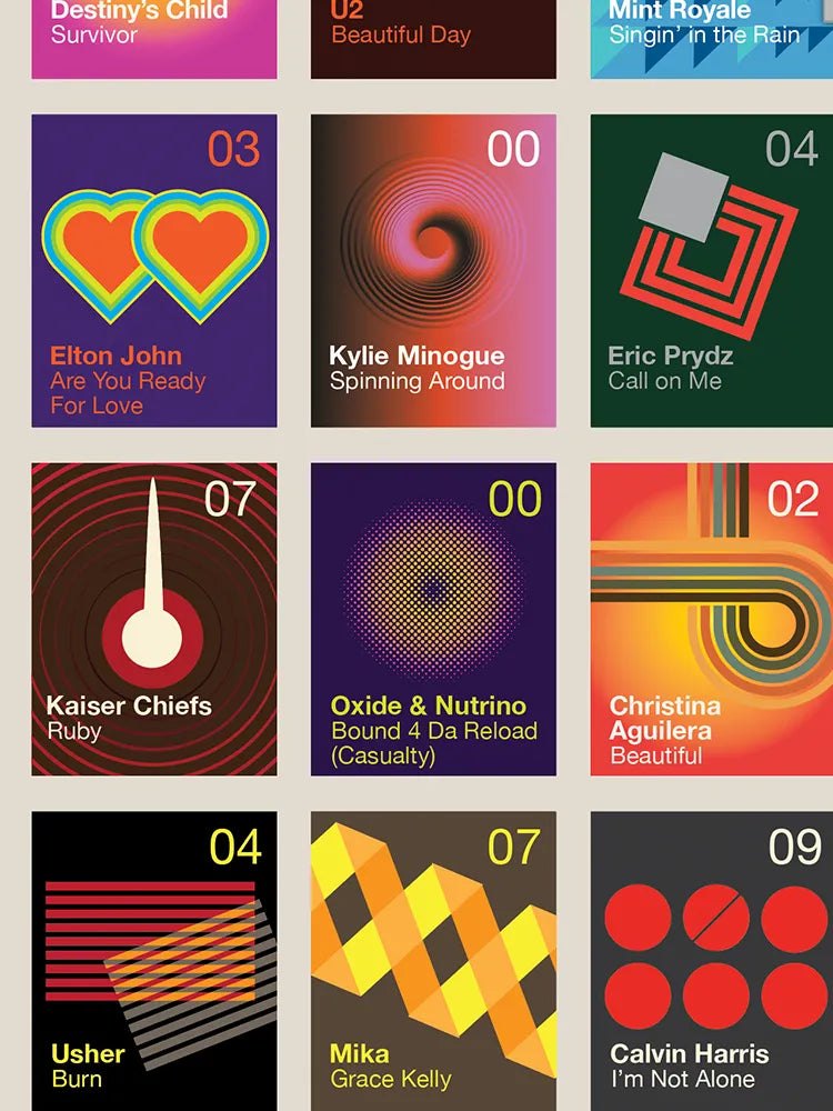 Number Ones of the 2000s - Music Print. Modernist style print. Continuing our theme from the 80s and 90s of popular songs that topped the the UK singles chart.