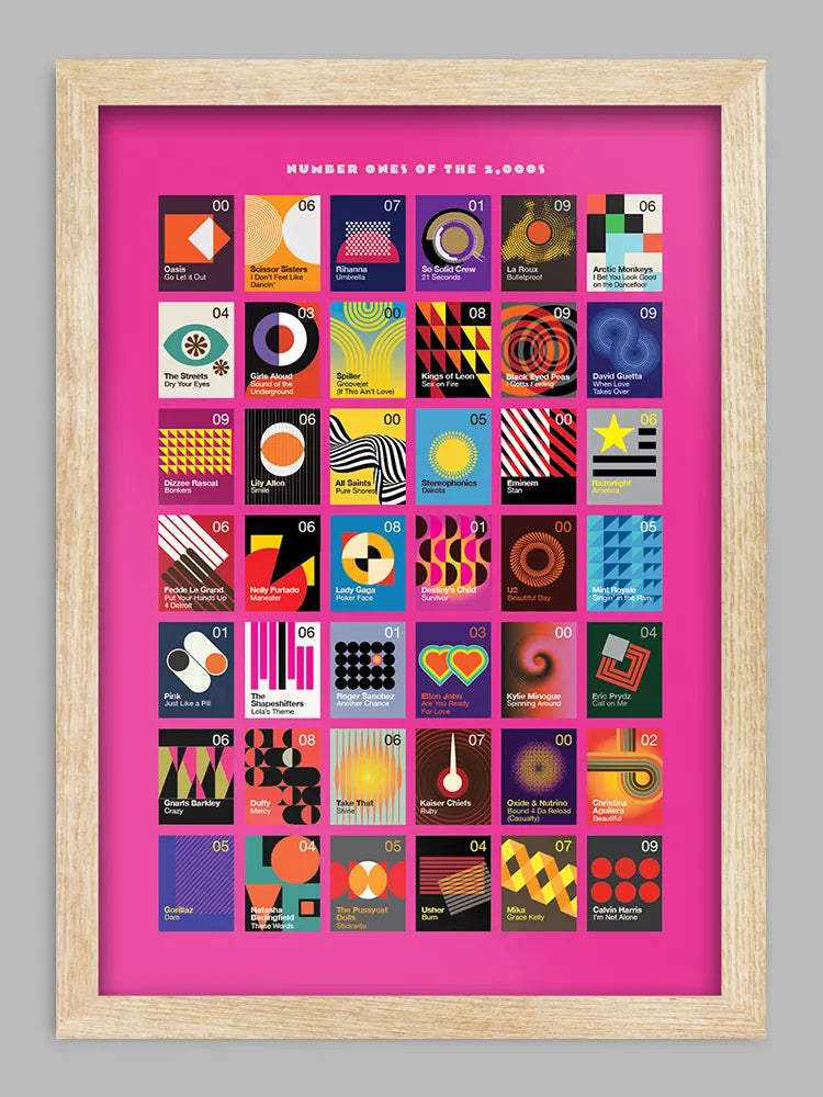Number Ones of the 2000s - Music Print. Modernist style print. Continuing our theme from the 80s and 90s of popular songs that topped the the UK singles chart.