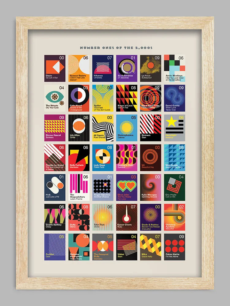 Number Ones of the 2000s - Music Print. Modernist style print. Continuing our theme from the 80s and 90s of popular songs that topped the the UK singles chart.