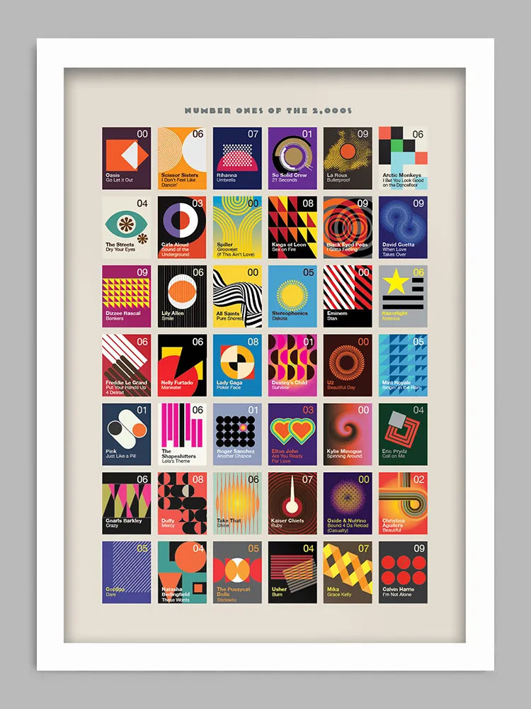 Number Ones of the 2000s - Music Print. Modernist style print. Continuing our theme from the 80s and 90s of popular songs that topped the the UK singles chart.