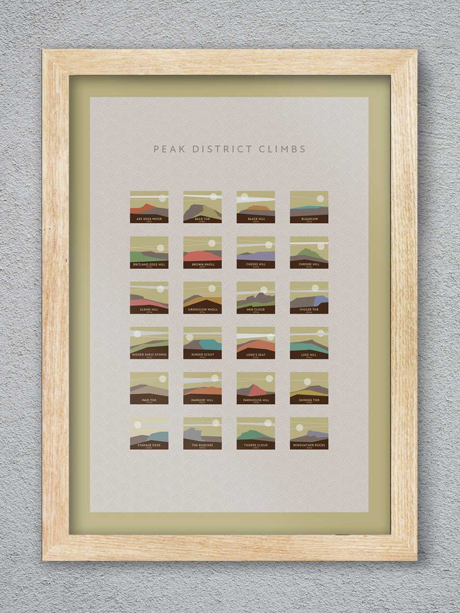 Peak District Climbs Poster Print