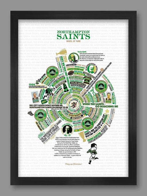 Northampton Saints Wheel of Fame - A celebration of Northampton Saints. The history, players and achievements of one of England's most famous rugby clubs.