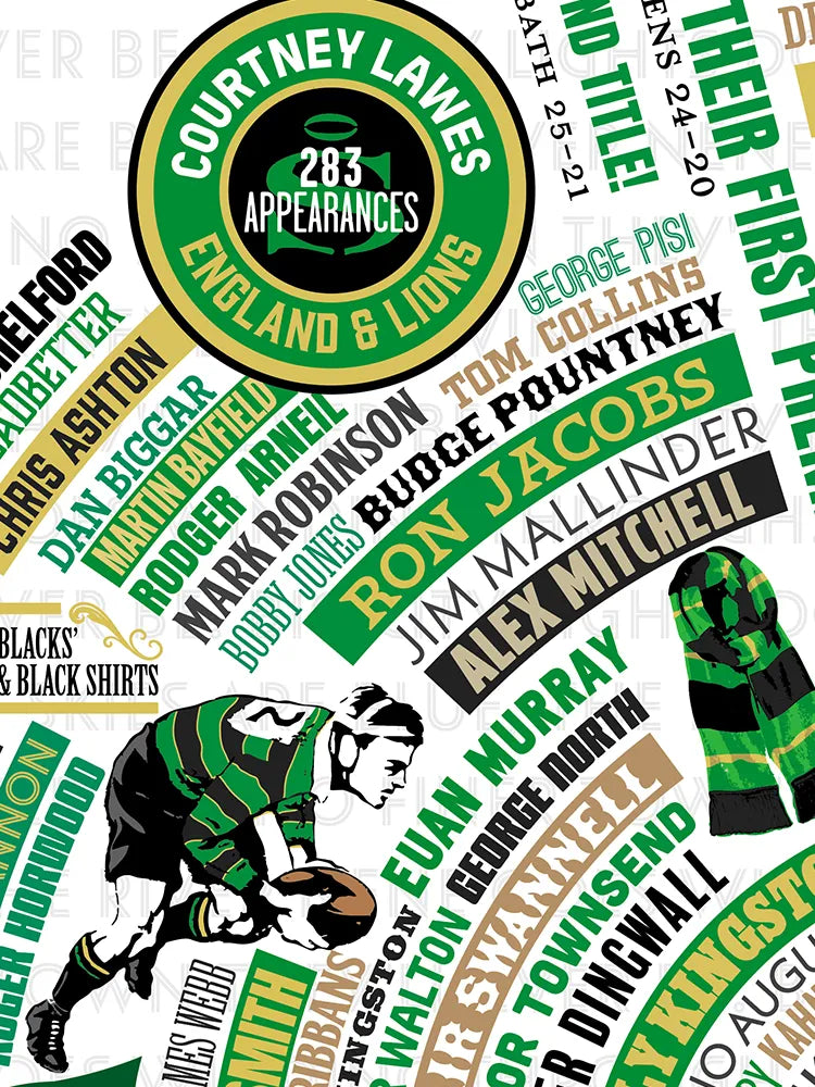 Northampton Saints Wheel of Fame - A celebration of Northampton Saints. The history, players and achievements of one of England's most famous rugby clubs.