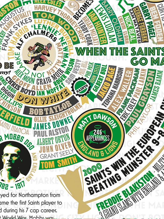 Northampton Saints Wheel of Fame - A celebration of Northampton Saints. The history, players and achievements of one of England's most famous rugby clubs.