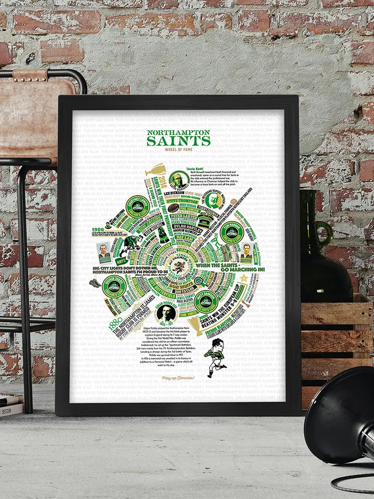 Northampton Saints Wheel of Fame - A celebration of Northampton Saints. The history, players and achievements of one of England's most famous rugby clubs.
